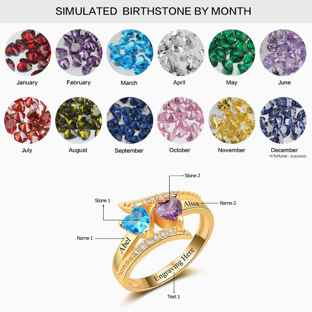 Promise Heart Birthstone Ring