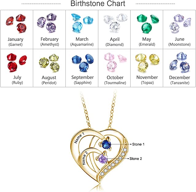 Intertwined Heart Birthstone Necklace