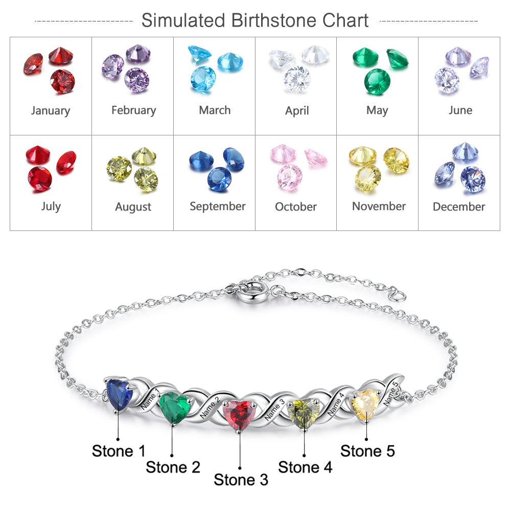 Signature Birthstone Bracelet