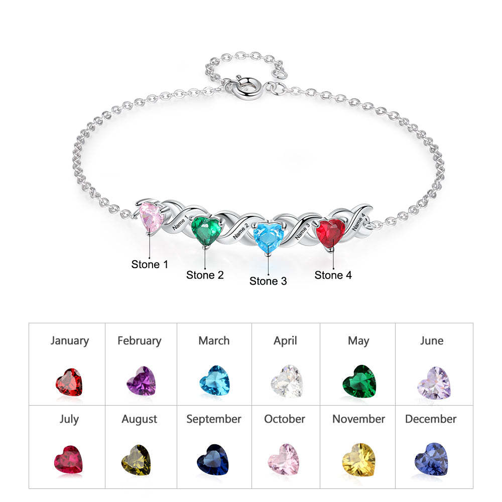 Signature Birthstone Bracelet
