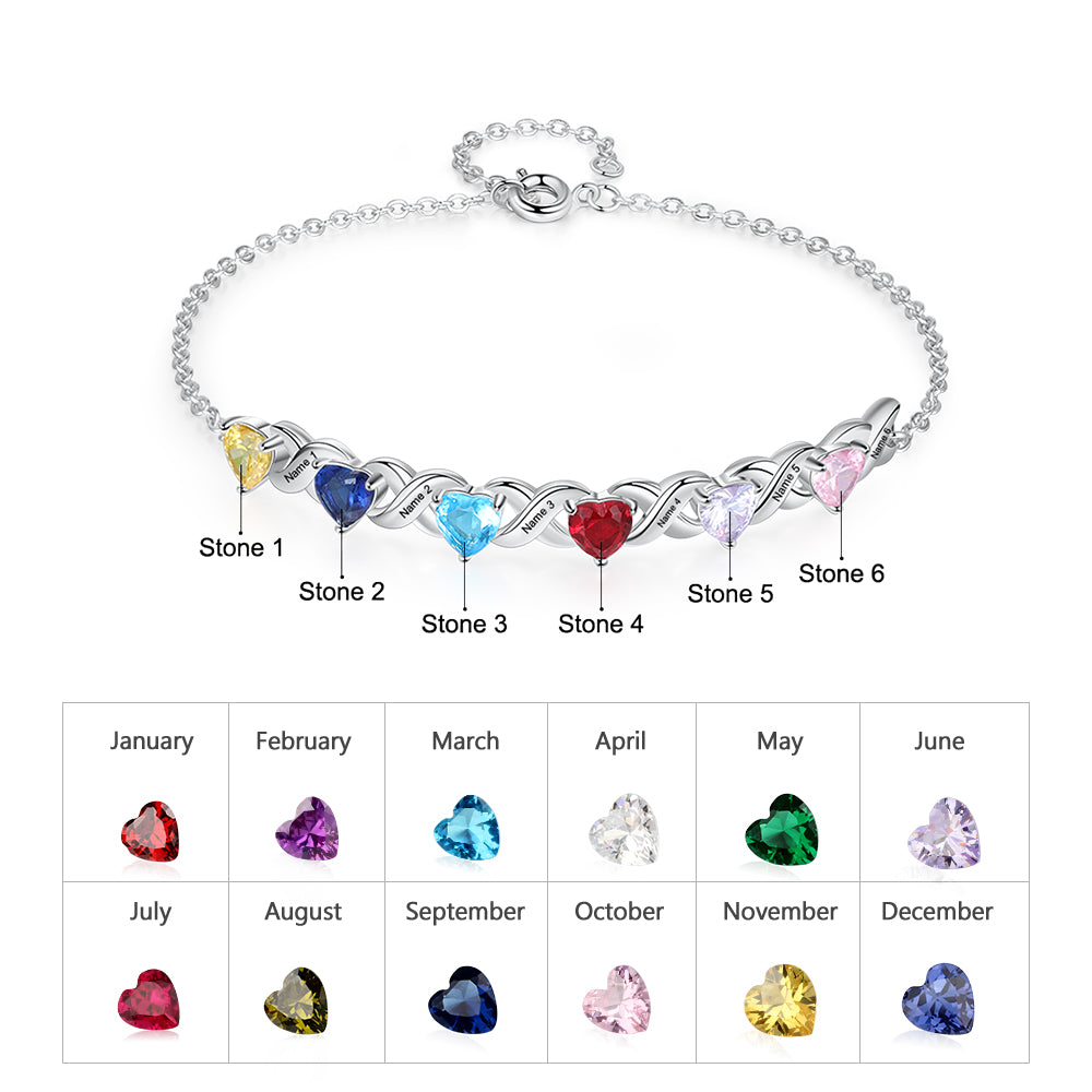 Signature Birthstone Bracelet