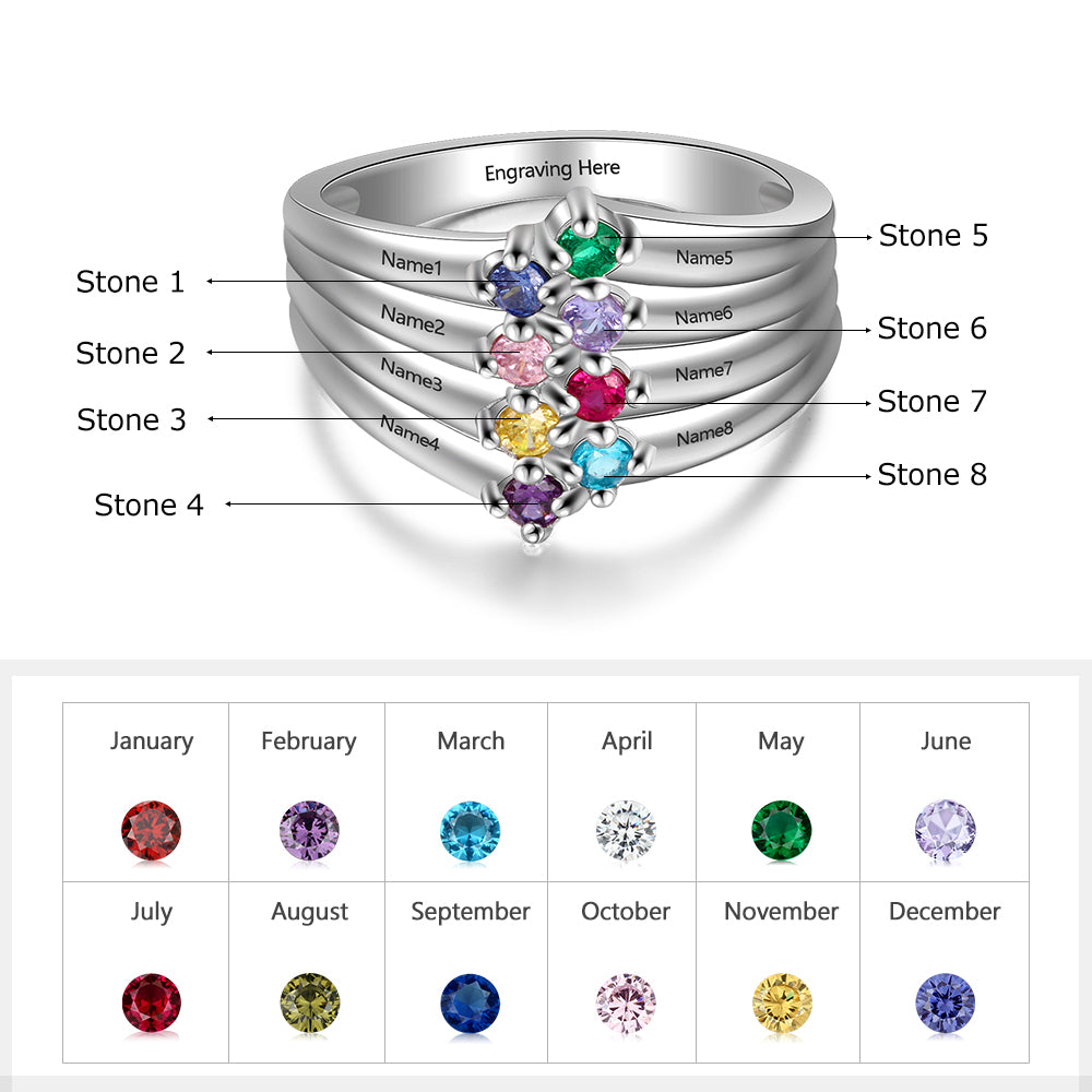 Heirloom Birthstone Ring