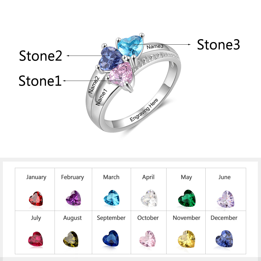 Birthstone Ring Trio